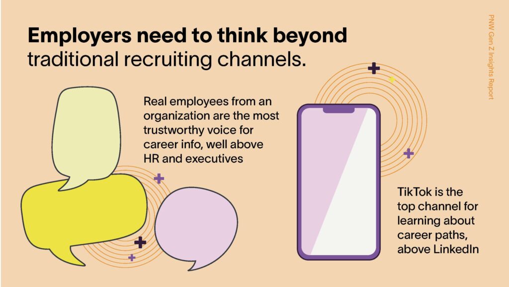 Graphic with header: Employers need to think beyond traditional recruiting channels.